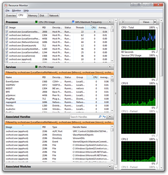 Download Resource Monitor Exe free software filesjoy